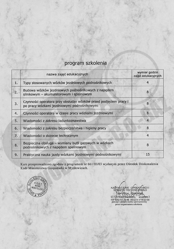 zis-uprawnienia-25